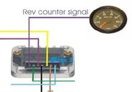 Rev counter issues - The Volkswagen Club of South Africa