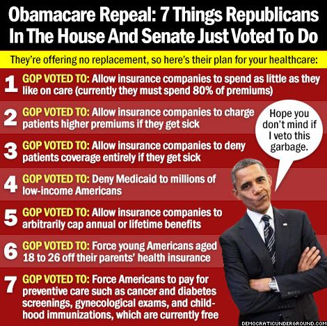 How many Republicans voted for Obamacare?