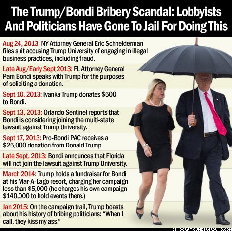 160915-the-trump-bondi-bribery-scandal-t